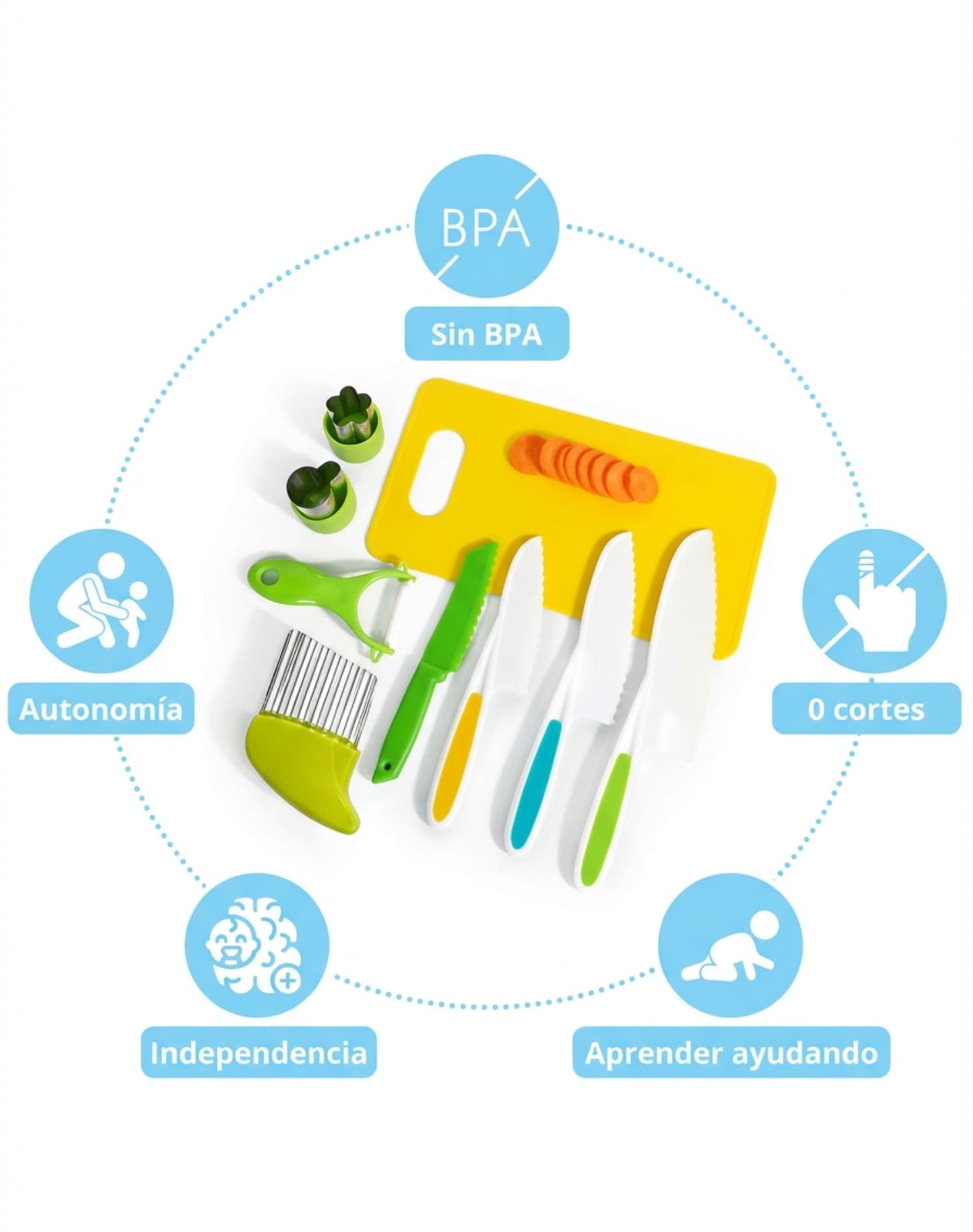 Kit de Cocina Infantil NinovaKids™ (13 piezas) – Cocina divertida, segura y fácil