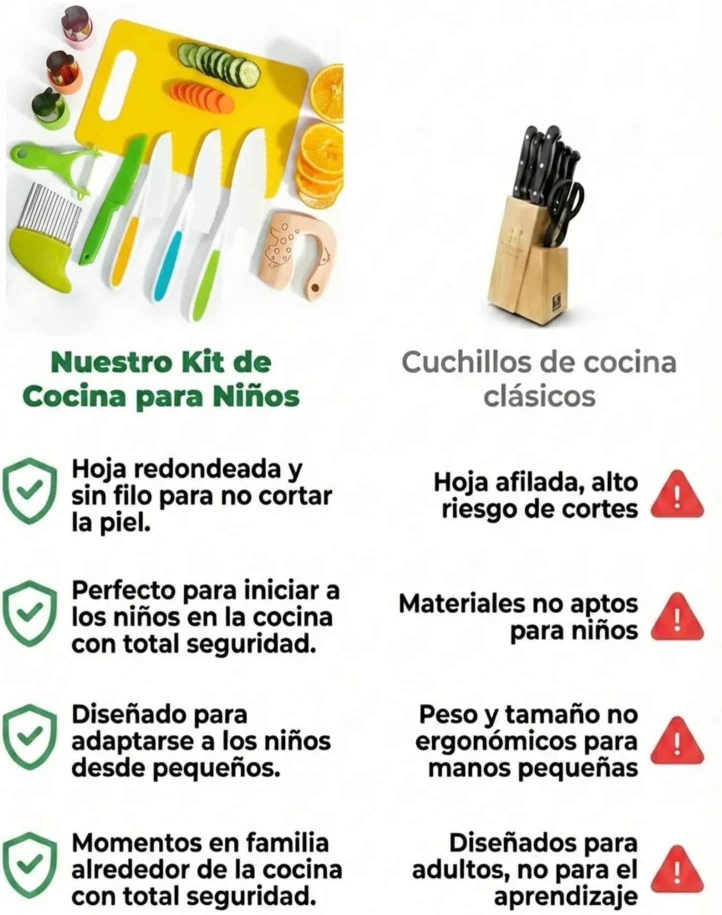 Kit de Cocina Infantil NinovaKids™ (13 piezas) – Cocina divertida, segura y fácil